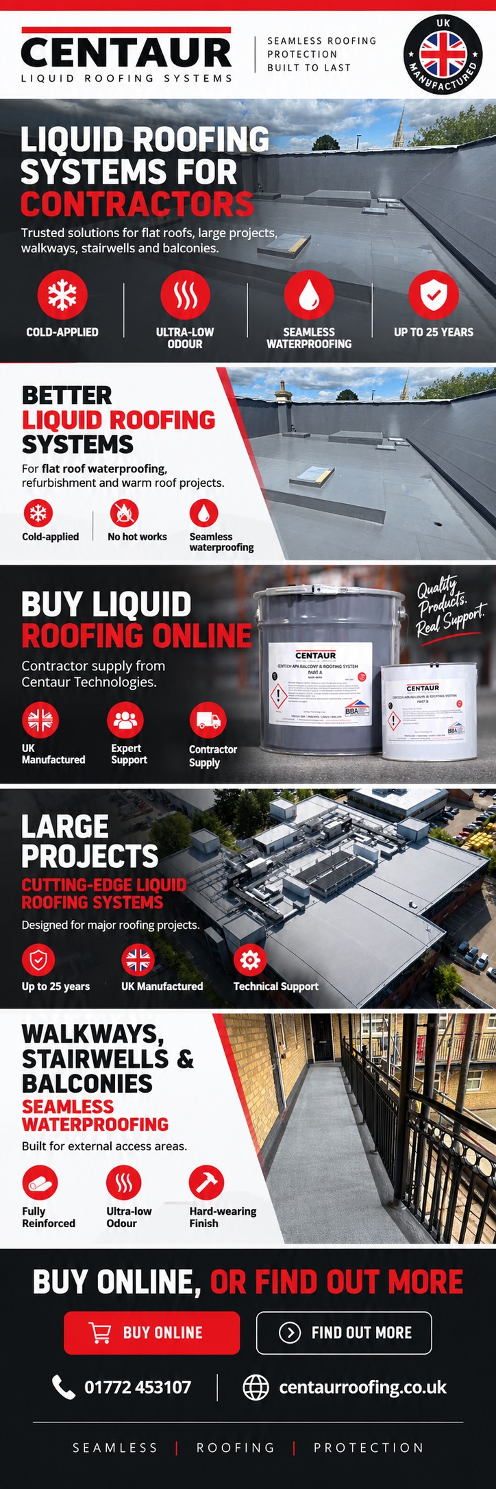 Example e-mailer